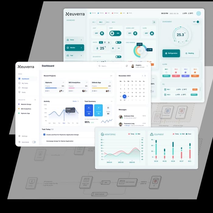 DevOps Services and Solutions - Neuverra